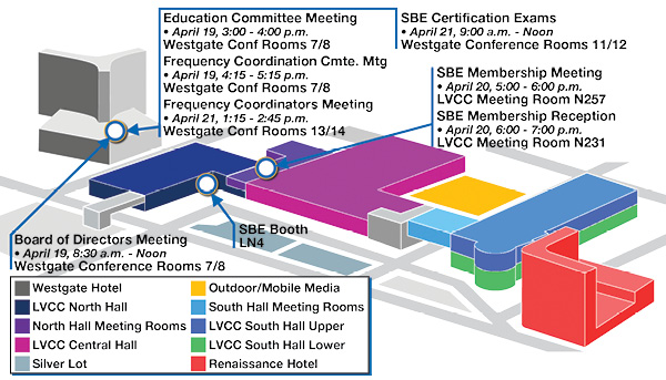 LVCC Overview